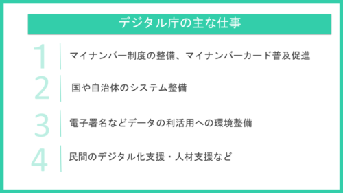 八村倫太郎　姉　八村美璃　デジタル庁