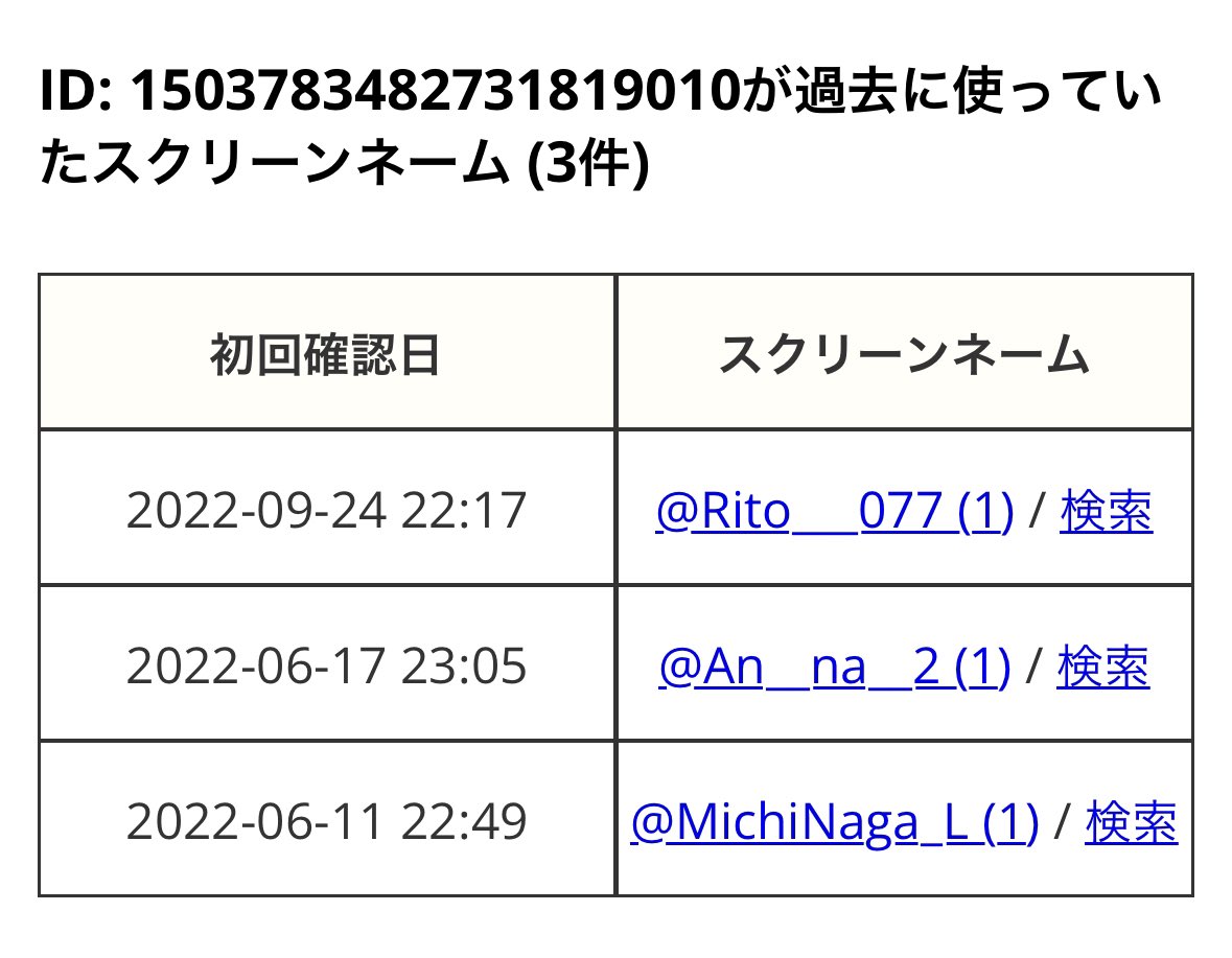 ツイッター惚気で有名な「りくと」とは？　拾い画　あんなちゃん