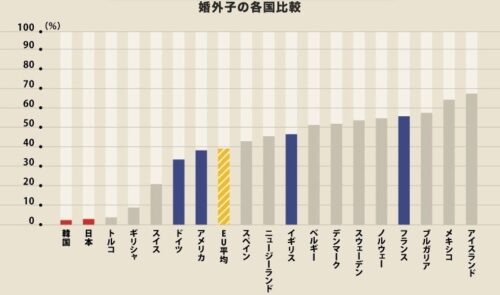 大阪なおみ　旦那　コーデー　コーデー・アマリ・ダンストン　結婚していない　未婚　事実婚　パートナー