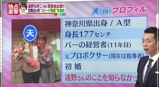 遠野なぎこ　結婚