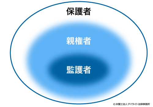 篠田麻里子　不貞行為　内容　時系列　不倫疑惑　別居　監護者指定　離婚調停　不倫の証拠流出　完全否定