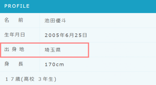 池田優斗　父親　非公表　出身　埼玉県　実家　春日部市