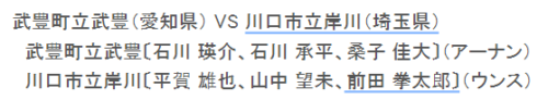 前田拳太郎　実家　埼玉県川口市　噂　川口市立岸川中学校出身　第22回全国中学生空手道選手権大会　　